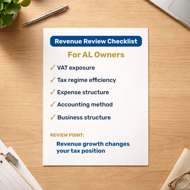 Short-term rental tax Portugal checklist showing key revenue review points for AL owners including VAT exposure, tax regime efficiency and business structure