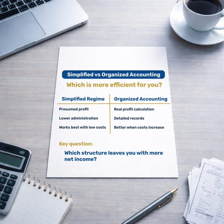 Simplified regime vs organized accounting in Portugal comparison showing tax efficiency review for freelancers and small businesses